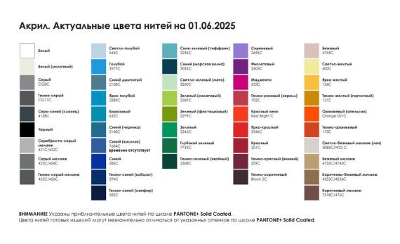 Плед на заказ Heat Trick Plus, М, акрил